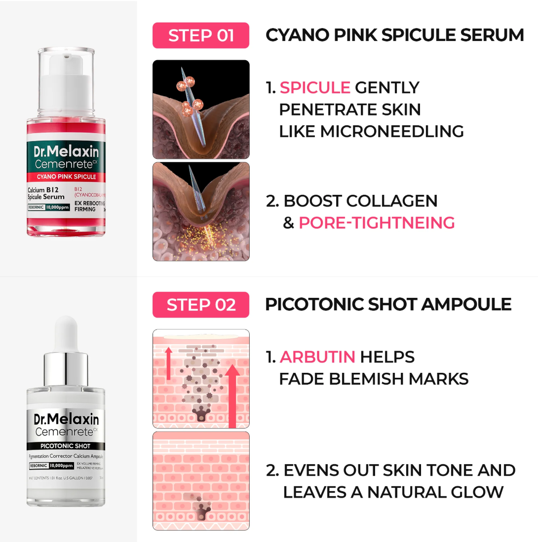 DR. MELAXIN RADIANT BLOWOUT ROUTINE SET